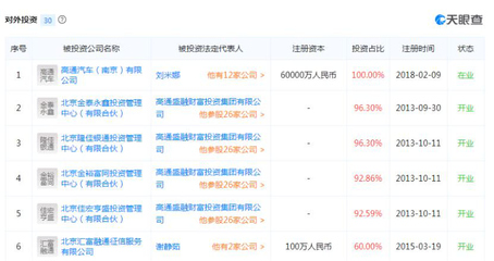 自媒体内容刷屏时代，金融信息咨询如何画龙点睛？